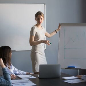 Docencia de la formación profesional para el empleo para desempleados/as en Lorca